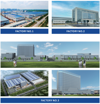 FACTORYENVIRONMENT